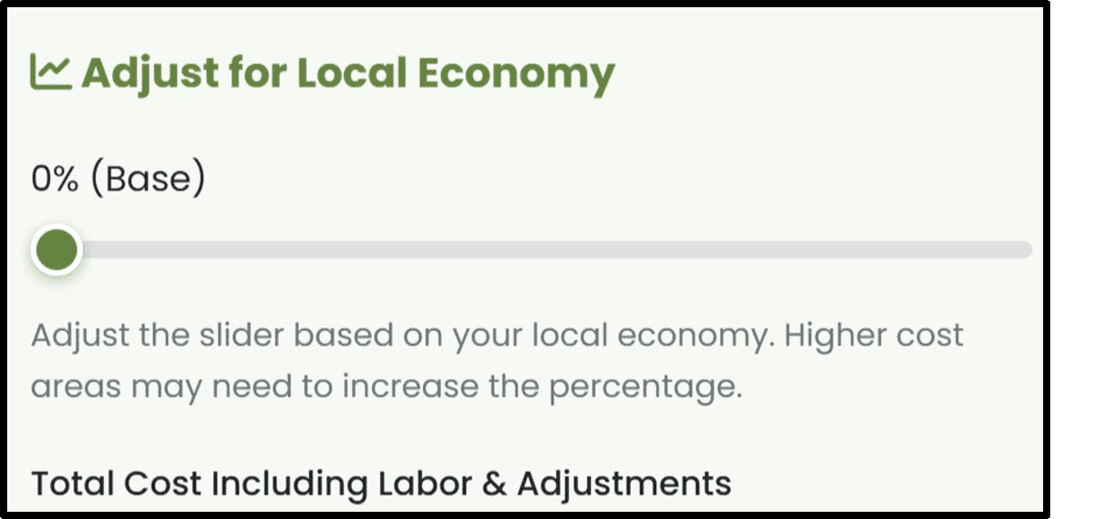 Adjust for Local Economy slider set to 0% (Base), with Total Cost Including Labor & Adjustments