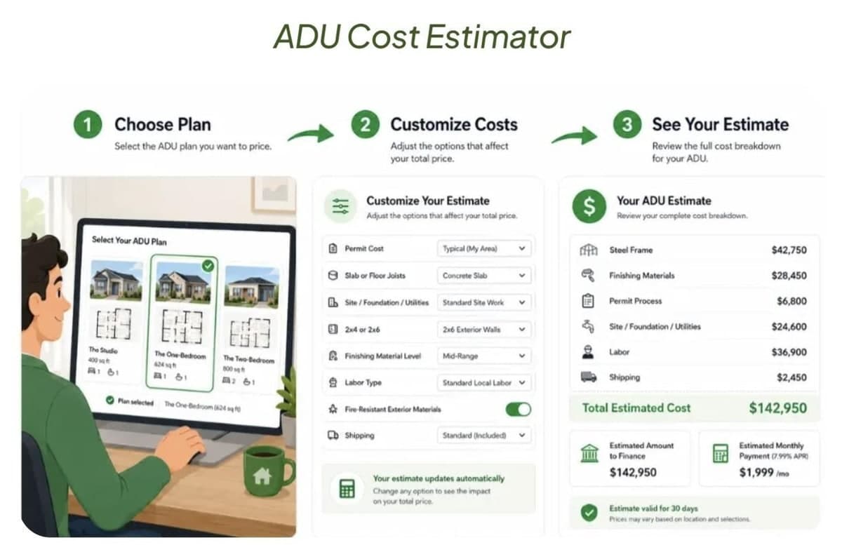 ADU Cost Estimator: choose a plan, customize costs, and see your estimate